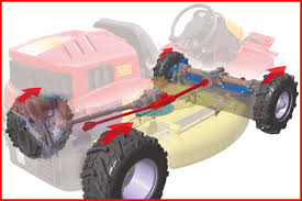 Canycom CMX 227
