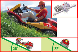 Canycom CM 1402